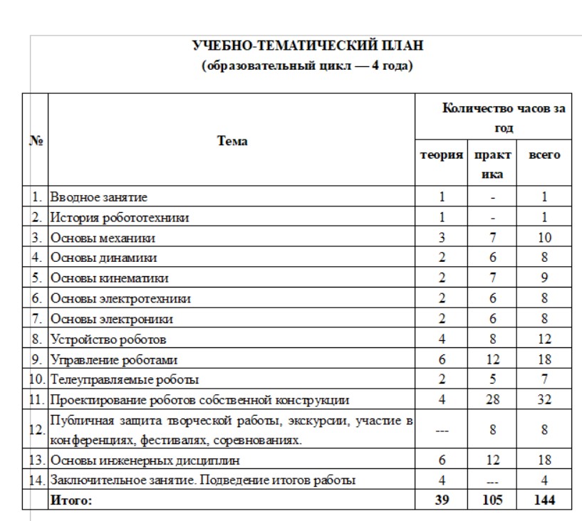 Учебный план